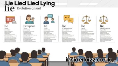 Lie Lied Lied Lying