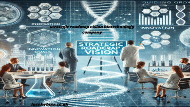 strategic roadmap vision biotechnology company