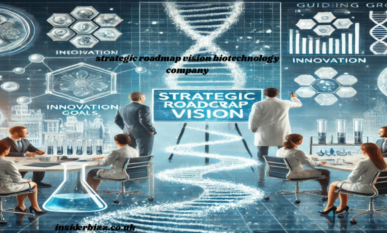 strategic roadmap vision biotechnology company