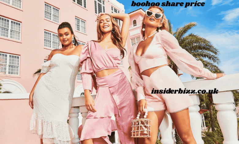 boohoo share price