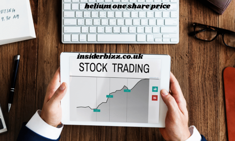 helium one share price