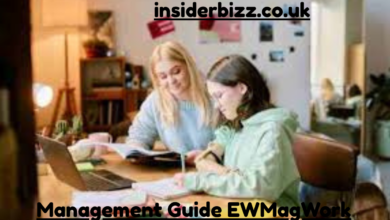 Management Guide EWMagWork